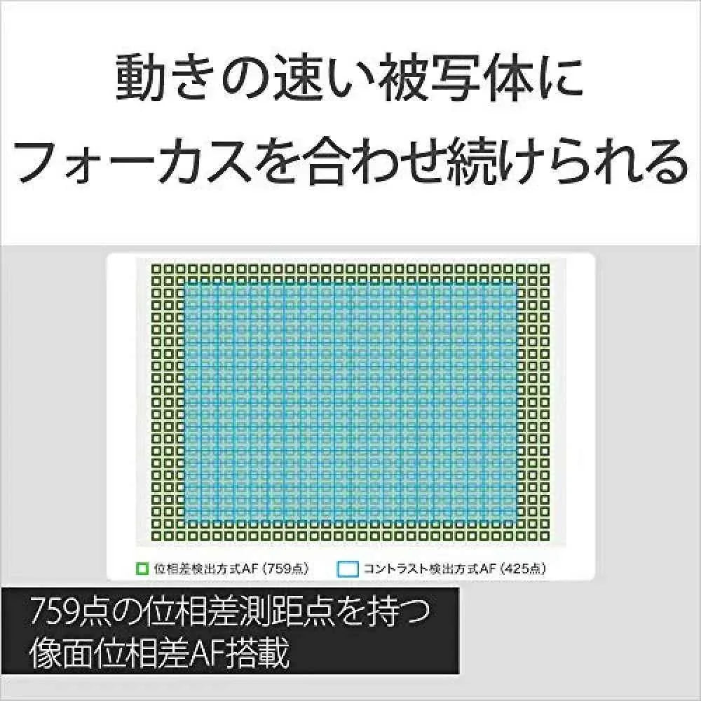 SONY α7S III Mirrorless Digital Camera Body (ILCE-7SM3) - Full-Frame